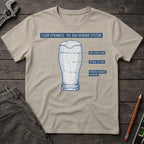 Fluid Dynamics: Dad Edition T-Shirt